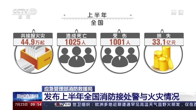 漢威智慧消防，為城市、企業(yè)消防安全筑起堅(jiān)實(shí)屏障