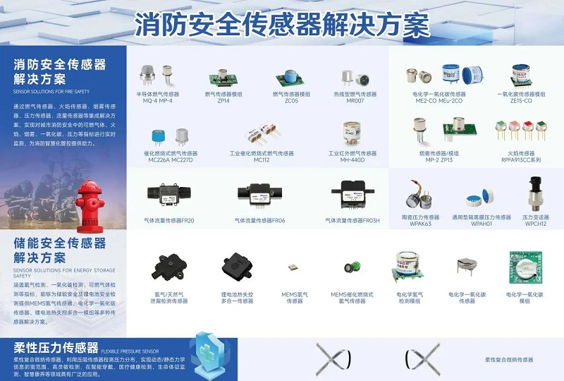 展會(huì)邀請(qǐng)丨第二十屆北京消防展即將開啟，漢威與您相約北京