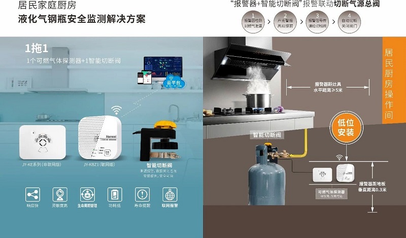 兩項液化石油氣鋼瓶新國標(biāo)發(fā)布，漢威方案護(hù)航全產(chǎn)業(yè)鏈安全