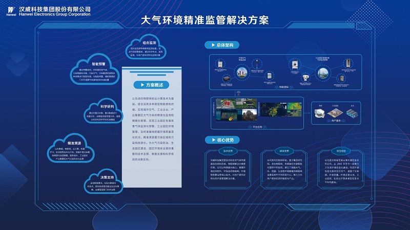 《空氣質(zhì)量持續(xù)改善行動計劃》發(fā)布，漢威科技助力藍(lán)天保衛(wèi)戰(zhàn)